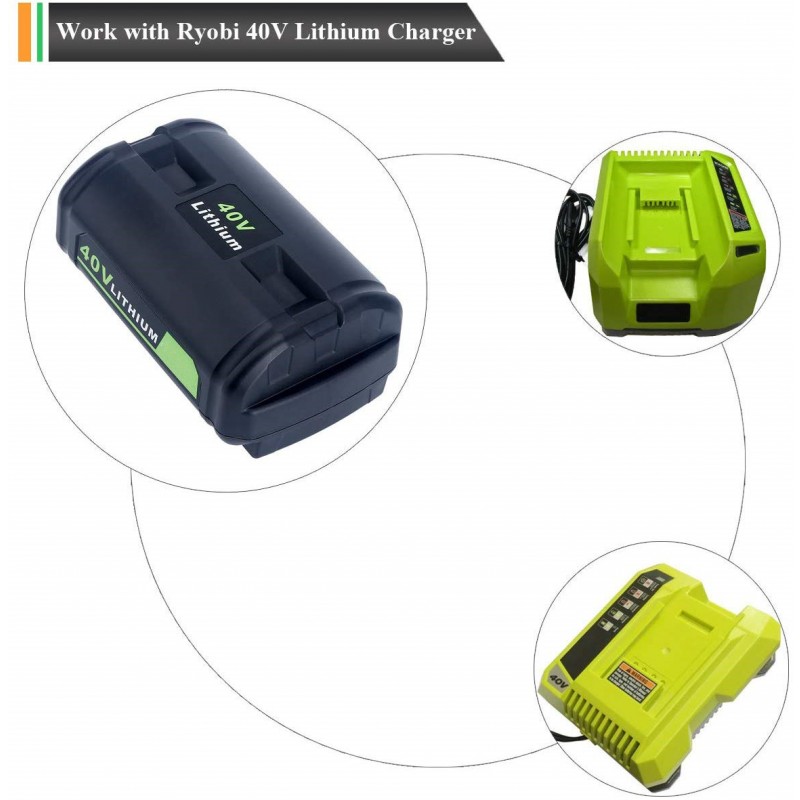 Ryobi Battery