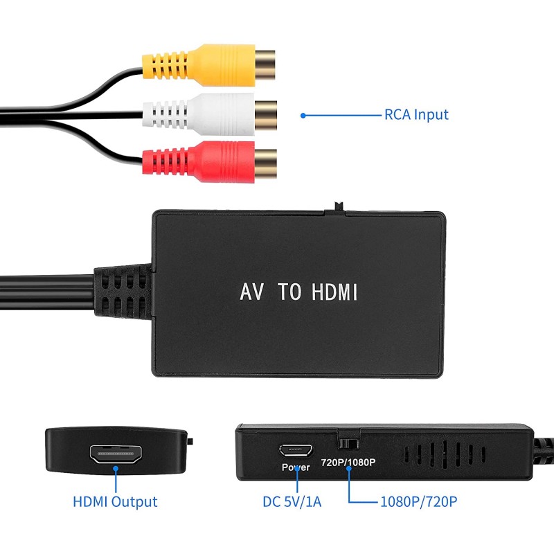 AV to HDMI Converter