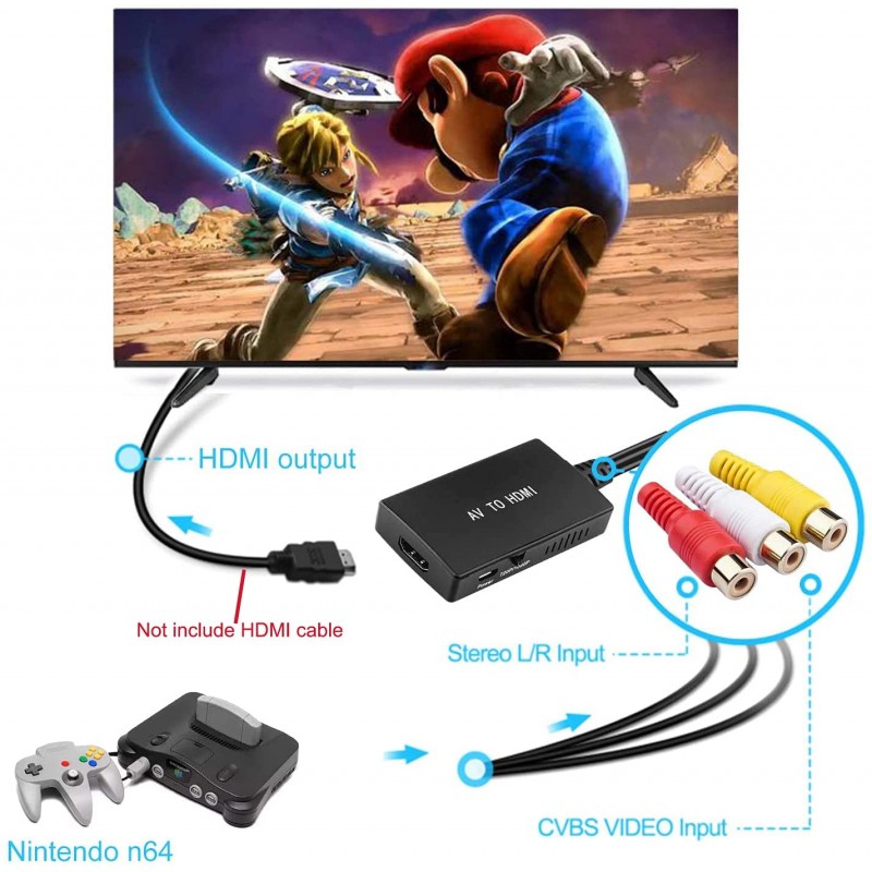 RCA to HDMI Converter