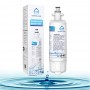 Premium Replacement Water Filter Cartridge for LG LT700P ADQ36006101 GF-L613PL Fridge