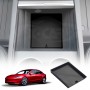 Center Console Organizer Mat for Tesla Model 3 Highland 2023-Onwards Black Soft Silicone Non-Slip Pad