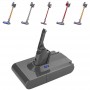 Replacement Battery for Dyson V8 Handheld Cordless Vacuum Cleaner